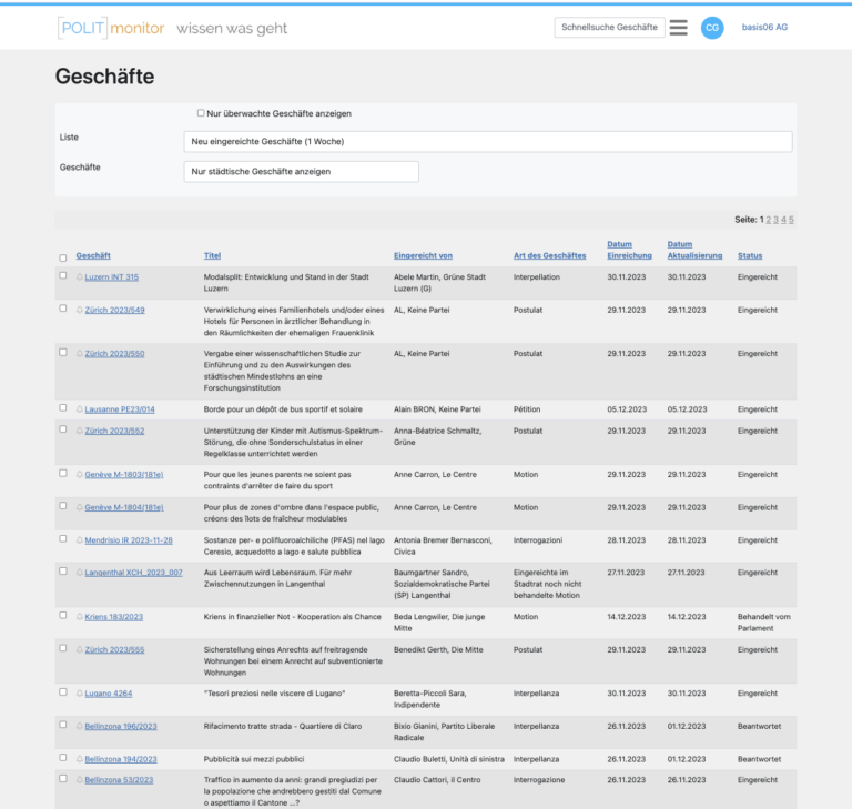 POLITmonitor Politik Monitoring datenlösungen bern schweiz zürich datenstrategie datenanalyse datenvisualisierung